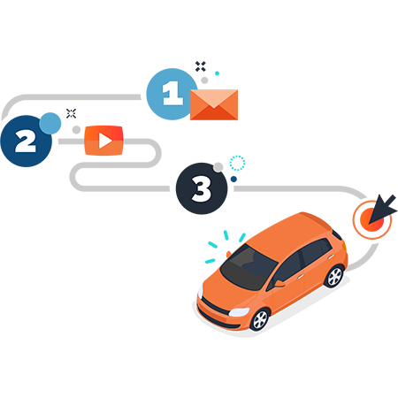 Automotive Omni-Channel Strategies