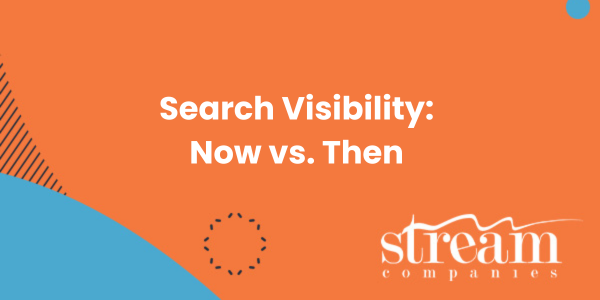 Search Visibility: Then vs Now