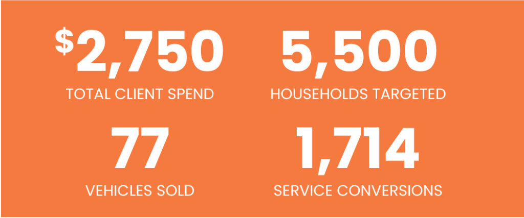 infographic