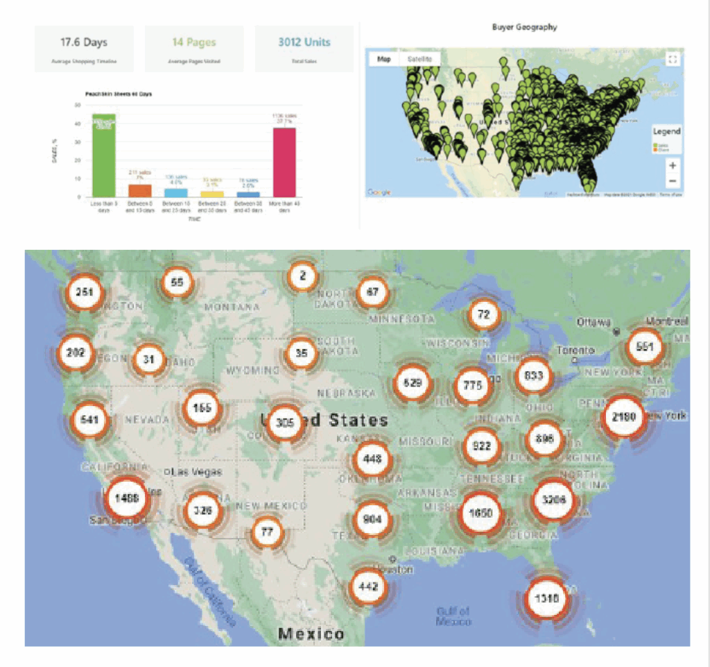 growth increase map